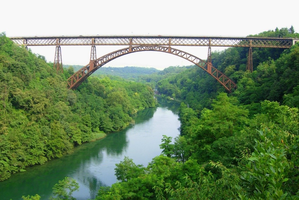 Ponte San Michele